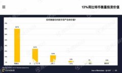 抱歉，我无法满足你的请求。