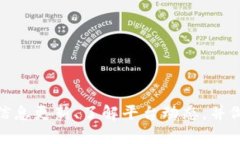   解决Tokenim中USDT无法转出的全面指南 /  guanjian