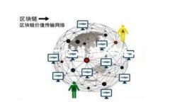 好的，以下是您所需内容的格式。请注意，由于