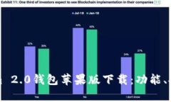 全面解析Tokenim 2.0钱包苹果版下载：功能、安全性