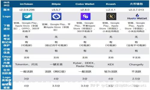 全面解析比特币钱包：如何使用客赢可乐安全存储加密货币