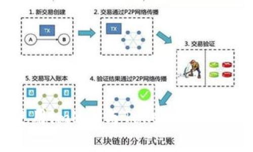 如何同步使用imkey与TokenIm 2.0：全面指南