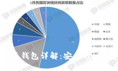 加密货币LTC的网页钱包详解：安全性、使用指南与最佳实践