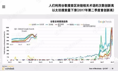 : 深入解析：2023年最佳XRP钱包推荐与评测
