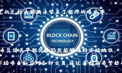 jiaoti狗狗币钱包使用指南：全面解析与操作步骤/jiaoti
狗狗币, 钱包使用, 加密货币, 数字资产/guanjianci

在数字货币的世界中，狗狗币（Dogecoin）以其独特的文化和强大的社区支持而受到广泛关注。作为一种加密货币，狗狗币主要被用作小额支付和小费。在进行狗狗币交易之前，掌握如何使用狗狗币钱包是至关重要的。本指南将详细阐述狗狗币钱包的使用，包括创建钱包、存储资产、发送和接收狗狗币、以及安全性和最好实践等多个方面。

1. 什么是狗狗币钱包？

狗狗币钱包是一个数字应用程序，允许用户存储、发送和接收狗狗币。可以将其视为一个虚拟的银行账户，其中存储着您的狗狗币资产。与传统银行账户不同，狗狗币钱包的使用是去中心化的，这意味着您的资产是由您自己控制的，而不依赖第三方机构。此外，狗狗币钱包还可以支持其他加密货币的存储与交易，提供更为广泛的资产管理体验。

2. 如何创建狗狗币钱包？

创建狗狗币钱包的过程相对简单，以下是详细步骤：

步骤一：选择钱包类型
狗狗币钱包可以分为几种类型，包括软件钱包、硬件钱包和在线钱包。软件钱包可以在桌面或移动设备上使用，硬件钱包则是专门的设备用于存储数字资产，在线钱包是通过互联网访问的网页版钱包。选择适合您需要的类型至关重要。

步骤二：下载或购买钱包
如果选择软件钱包，访问狗狗币官方网站或信誉良好的钱包服务提供方，下载适合您设备的版本。硬件钱包可以通过官方渠道或授权经销商购买。确保您下载的是官方版本，以避免恶意软件的风险。

步骤三：安装与设置
按照提示安装钱包应用程序。在安装过程中，设置一个强密码并牢记，因为这个密码是您访问钱包的钥匙。此外，钱包会生成一组恢复助记词，确保将其安全存储，切勿与他人分享。这组助记词可帮助您在设备丢失或损坏时恢复钱包。

3. 如何向狗狗币钱包中存入狗狗币？

存入狗狗币到您的钱包非常简单。只需以下几个步骤：

步骤一：获取您的钱包地址
打开钱包应用，找到“接收”或“存入”选项。系统会显示您的狗狗币地址，通常由一串字母和数字组成。这个地址类似于银行账户号码，务必确保准确无误。

步骤二：选择交易所或其他方式进行购买
您可以通过加密货币交易所购买狗狗币。注册并验证您的账号，选购狗狗币，然后在 withdrawal（提现）或 transfer（转账）页面输入您的钱包地址，确认交易。

步骤三：确认交易状态
完成转账后，您可以在钱包内查看您的狗狗币余额是否到账。区块链技术保证了交易的透明性，您也可以通过区块链浏览器查阅狗狗币的交易记录。

4. 如何从狗狗币钱包中发送狗狗币？

发送狗狗币也很简单，以下是步骤：

步骤一：打开钱包，选择发送
在您的狗狗币钱包中，点击“发送”选项。输入接收方的狗狗币地址和您希望发送的数量。

步骤二：确认交易信息
仔细检查发送的地址和数量，确保无误。错误的地址可能导致资金损失，确保重新确认是明智的做法。

步骤三：完成交易并记录
确认发送后，钱包会处理这笔交易。记下交易ID，方便后续查询。如果有出现问题，可以凭借这个ID向支持团队寻求帮助。

5. 狗狗币钱包的安全性

在使用狗狗币钱包时，安全性至关重要，以下是一些提升您钱包安全性的最佳实践：

定期更新钱包软件
钱包软件的更新通常包含安全性修复和新功能，务必定期检查并更新您的钱包，确保使用最新版本。

使用强密码与多重身份验证
为钱包设置一个复杂而独特的密码，并启用多重身份验证功能（如短信验证码或谷歌验证器），这能大幅提高账户的安全性。

备份与安全存储
定期备份钱包数据及助记词，并将其存储在安全的地方，可以是加密的USB存储设备或纸质形式，确保这些信息远离贼窃者。

问题1：狗狗币钱包如何确保我的隐私？

隐私是使用加密货币时最重要的方面之一。狗狗币及其他加密货币通常是半匿名的，虽然钱包地址不直接对应您的真实身份，但交易记录是永久记录在区块链上，任何人都可以查看。当您发送或接收狗狗币时，请务必遵循以下做法以保护您的隐私：

使用新的钱包地址
定期修改您的钱包地址，尤其是在接收大额交易时。很多钱包软件会为每次交易生成新的地址，这样可以减少链上信息被追踪的风险。

考虑使用隐私币
如果您高度重视隐私，可以考虑使用其他隐私币（如门罗币），这些加密货币通过技术手段提供更高的匿名性，适合重视隐私的用户。

问题2：我应该选择哪款狗狗币钱包？

选择合适的钱包可以根据您的使用需求、便利性以及安全性进行综合考虑。以下是几款受欢迎的钱包及其特点：

网页钱包
如Binance或Coinbase等交易所提供的在线钱包，适合初学者，因为其使用非常简单；但仍需注意安全性，切勿将大额资金存放在在线钱包。

移动钱包
Trust Wallet和Exodus都是广受欢迎的移动钱包，具有直观的界面和多币种支持，非常适合随时随地的交易。

硬件钱包
如果您打算长期存储狗狗币，Ledger或Trezor等硬件钱包是最佳选择。这种钱包离线存储私钥，为您提供最高的安全保障。

问题3：狗狗币的未来前景如何？

狗狗币自2013年发布以来经历了多次市场波动，但其背后强大的社区和广泛的使用场景给了其持续发展的动力。以下是一些对狗狗币未来的推测：

社区支持与品牌效应
狗狗币拥有一个庞大而活跃的社区。这种社区支持使得狗狗币在许多活动中被广泛使用，比如慈善募捐和线上打赏等。此外，名人如特斯拉CEO马斯克的支持为狗狗币带来了额外的曝光率。

应用场景的扩展
随着加密货币的接受度提升，狗狗币的支付场景也在不断增加。越来越多的商家开始接受狗狗币支付，为其未来的应用前景注入了活力。

技术升级与竞争
如果狗狗币能够跟上加密货币技术发展的步伐，进行必要的迭代和升级，或许会有更多投资者信赖其价值。尽管面临来自新兴加密货币的竞争，狗狗币凭借其早期优势仍然能够保持市场地位。

总结来说，狗狗币钱包的使用是每个狗狗币用户必备的技能，掌握这一技能不仅能让你安全方便地管理你的数字资产，还能让你在这个充满潜力的市场中自如应对各种交易。通过本指南希望能帮助您更好地理解狗狗币钱包的使用，为您在狗狗币的旅程中保驾护航。