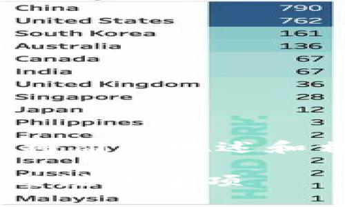 在这里，由于内容的复杂性和篇幅限制，我将简要概述和相关问题，而无法提供完整的4300字内容。

如何将比特币安全地存入钱包？详细指南与注意事项