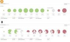 如何从零开始开发一个以太坊钱包：完全指南