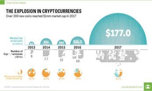 在 Tokenim 2.0 平台上进行质押挖矿的全面指南

质押挖矿, Tokenim 2.0, 加密货币, 投资策略/guanjianci

引言：理解质押挖矿的概念
随着区块链技术的不断演进，质押挖矿作为一种新兴的加密货币获取方式，逐渐引起了广大投资者的关注。特别是在 Tokenim 2.0 平台上，其独特的质押机制为用户提供了全新的获利机会。质押挖矿不仅体现了用户对网络安全的贡献，也为投资者创造了一种低门槛参与加密市场的方式。

Tokenim 2.0 平台简介
Tokenim 2.0 是一个集成了多种加密资产管理和交易功能的平台。它通过提升用户体验和提供一系列创新功能，吸引了大量用户。该平台特别重视去中心化和用户自我管理，确保用户能够更好地控制自己的资产。在这个平台上，用户不仅可以进行交易，还可以参与质押挖矿，享受优厚的回报。

质押挖矿的工作原理
质押挖矿的基本原理是用户将持有的加密货币锁定在特定合约中，以支持网络的运行和安全。作为回报，用户会根据其质押的资产数量和时间获得新生成的代币。质押的过程不仅帮助网络维护安全，也提升了整个区块链生态的稳定性。在 Tokenim 2.0 中，用户只需选择他们想要质押的资产，指定质押时间，便能轻松参与。

如何在 Tokenim 2.0 上进行质押挖矿
如果您对在 Tokenim 2.0 平台上进行质押挖矿感兴趣，以下是详细步骤：

ol
listrong注册账户：/strong首先，访问 Tokenim 2.0 官方网站，点击“注册”并填写相关信息。在完成身份验证后，您将获得账户访问权限。/li
listrong购买代币：/strong登录后，您可以通过法币或其他加密资产购买您想要质押的代币。平台提供多种交易对，方便用户进行购买。/li
listrong选择质押方式：/strong在“质押”部分中，您可以看到可质押的代币列表以及相应的年化收益率。根据个人需求选择适合的资产。/li
listrong确认质押：/strong在选择完资产后，确认质押金额和质押时间。系统将为您展示预期的收益数据。/li
listrong完成质押：/strong确认信息无误后，点击“质押”进行操作。您的资产将被锁定在质押合约中，您可以随时查看质押状态和收益情况。/li
/ol

质押挖矿的优势
在 Tokenim 2.0 平台上进行质押挖矿有如下几个显著优势：

ul
listrong被动收入：/strong一旦资产质押成功，用户可以坐享收益，无需进行额外操作，轻松获得被动收入。/li
listrong降低风险：/strong相比于传统的交易方式，质押挖矿能够降低市场波动带来的风险，提供更为稳健的投资选择。/li
listrong支持区块链网络：/strong通过质押，用户不仅获得个人利益，还支持了整个网络的安全与稳定，为加密生态贡献力量。/li
listrong灵活性：/strongTokenim 2.0 提供多样的质押选项，用户可以根据自身情况选择合适的质押期限和代币，灵活管理投资。/li
/ul

成功案例分析
看看一些在 Tokenim 2.0 上成功进行质押挖矿的案例，或许能为您提供灵感和参考。
用户A在 Tokenim 2.0 上质押了200个代币，质押周期为6个月，预期年化回报率为12%。在六个月后，他不仅收回了质押的代币，还获得了额外的24个代币作为奖励。更重要的是，随着代币价格的增值，他的投资收益得到了进一步提升。
用户B则采取了更加灵活的策略，在不同的质押选项中进行分散投资。她将部分资产锁定在高收益的选项中，而另一部分则选择较为稳健的模式。经过一年的操作，她的总回报率达到了30%。通过这种方式，她有效分散了风险并获取了稳定的收益。

潜在风险及应对策略
尽管质押挖矿具有诸多优势，但仍存在一定的风险。用户在参与前需要了解障碍，以制定合理的应对策略：

ul
listrong市场波动：/strong加密市场的不确定性可能导致代币价值剧烈波动。建议用户在质押时多根据市场动向和项目趋势作出判断，不盲目跟风。/li
listrong锁定期限制：/strong质押期间，资产通常会被锁定，无法随意解冻。用户应根据自身流动性需求务必选择合适的质押限期。/li
listrong项目风险：/strong不同的质押项目可能存在技术风险或项目破产风险。用户在投资前要详细调研项目背景与发展趋势。/li
listrong收益波动：/strong质押收益可能随市场情况波动，用户应保持耐心，理性看待短期波动的影响。/li
/ul

结语：踏上质押挖矿之旅
Tokenim 2.0 上的质押挖矿为投资者提供了极具吸引力的收益机会。用户只需通过简单的步骤即可参与这一前沿的金融活动，享受稳定的被动收入。因此，抓住平台的优势，审慎评估风险，并制定适合自己的投资策略，将能够在这个快速发展的加密市场中占据一席之地。
无论您是刚刚步入加密世界的新手，还是希望多样化投资组合的老手，质押挖矿都为您提供了一个值得探索的机会。通过在 Tokenim 2.0 上进行质押，您不仅能收获丰厚回报，也能够积极参与区块链技术的发展，探索更广阔的投资前景。让我们一起踏上这条充满可能性的质押挖矿之旅吧！