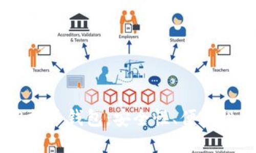 如何选择合适的SHIB提币钱包：安全性、便捷性与功能性的全面指南