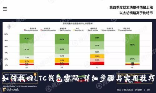 如何找回LTC钱包密码：详细步骤与实用技巧