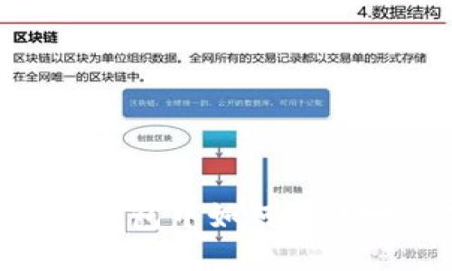 在Tokenim 2.0钱包中如何安全地修改你的密码