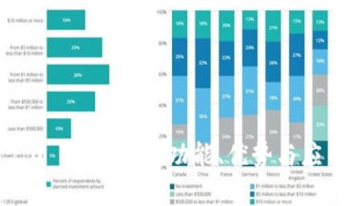 TokenIM 2.0 全面解析：功能、优势与应用场景详述