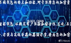    比特币钱包类型全解析：选择适合的数字货币