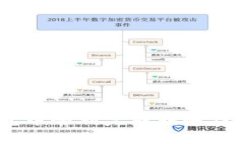 如何在Tokenim 2.0钱包中顺利完成转账操作：常见提