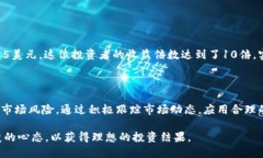   了解Tokenim 2.0：投资回报的倍数与收益潜力分析