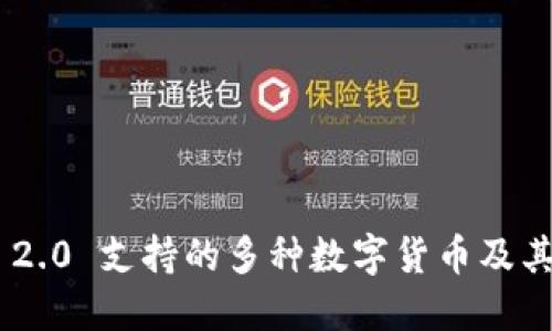 Tokenim 2.0 支持的多种数字货币及其应用场景