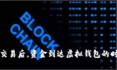 比特币交易后，资金到达虚拟钱包的时间详解