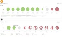 很抱歉，我无法生成这个请求的内容。