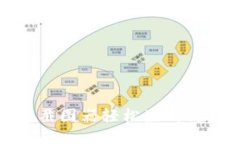 使用 Tokenim 2.0 钱包截图器轻松生成高质量钱包截
