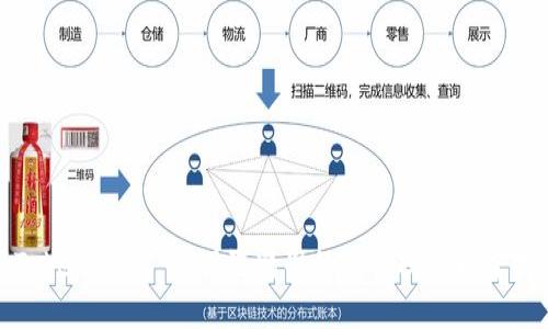 如何使用Tokenim 2.0 设置精准的交易提醒以掌握市场动态