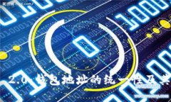 了解Tokenim 2.0：钱包地址的统一性及其对用户的影