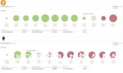 ziaoti全面揭秘IMTKON钱包：功能、使用体验与安全