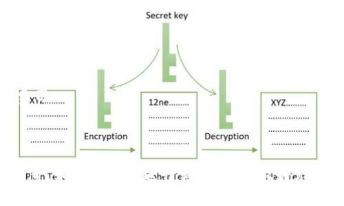 关于“火币币可以转到tokenim吗”的问题，首先我们需要了解这两个平台的背景和运作方式。

1. 什么是火币币与Tokenim?

火币是一个知名的数字资产交易平台，成立于2013年，提供多种加密货币的交易服务。火币币（Huobi Token，HT）是火币平台推出的一种原生数字资产，它不仅可以用来支付交易手续费，还有助于获得平台的各种优惠。

Tokenim是一种相对较新的平台，通常用于在区块链技术上进行代币的创建与交易。由于它的功能与火币有相似之处，因此不少用户会将两者作比较。

2. 转账的可能性

在讨论是否可以将火币币转移到Tokenim之前，首先必须确认这两个平台之间是否有相互支持的功能。一般来说，不同的平台之间转移资产常常需要依靠中介或去中心化的交换协议。

因此如果想要从火币将HT转到Tokenim，用户首先需要在Tokenim上创建一个对应的地址，然后可能需要通过兑换或交易的方式来实现转移。

3. 持币者的注意事项

如果你是一位持币者，务必要了解火币币和Tokenim之间的代币转换率以及相关的手续费。在进行任何转账之前，先确认用户协议和费用结构是明智的选择。某些平台可能会限制特定币种的交易或转移，用户需要特别注意。

此外，加密市场变化迅速，价格波动可能会影响用户的资产价值。因此，在进行转账时，最好提前了解相关的信息和市场动态。

4. 实用的操作流程

为了更好地指导用户如何将火币币转移到Tokenim，下面列出了一个一般的操作流程：

ol
listrong创建Tokenim帐户：/strong确保您在Tokenim上拥有一个有效的帐户，并已完成身份验证。/li
listrong获取Tokenim钱包地址：/strong在Tokenim平台上找到您的钱包地址，并确保其支持接收HT。/li
listrong登录您的火币帐户：/strong应用或网站登录火币平台并找到火币币的相关功能。/li
listrong发起转账：/strong输入Tokenim的钱包地址，并确认转账信息。/li
listrong支付手续费：/strong根据平台要求支付相应的手续费。/li
listrong确认转账：/strong检查转账状态，确保币种已成功转移到Tokenim平台。/li
/ol

5. 常见的问题与解答

在用户尝试进行转账时，可能会遇到一些常见的问题，例如转移失败、手续费过高或到账时间长等。以下是一些解答：

h4Q: 为什么转账失败？/h4
A: 转账失败可能是因为地址错误、网络拥堵或平台限制等原因。

h4Q: 转账需要多长时间？/h4
A: 通常情况下，加密货币的转账时间从几分钟到一小时不等，具体取决于区块链网络的拥堵情况。

h4Q: 如何避免高费用？/h4
A: 在较低的网络拥堵时间进行转账，或选择费用较低的币种进行操作，可以帮助减少转账费用。

6. 结语

综上所述，将火币币转移到Tokenim是可行的，但需要注意操作流程、手续费及市场变化等因素。如果您计划进行转账，务必做好充足的信息准备，以确保资产安全和操作顺利。