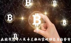   以太坊钱包中人民币兑换的实时动态与趋势分析