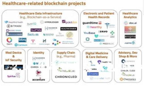 如何将 TokenIM 2.0 集成到苹果钱包：详细指南与操作步骤