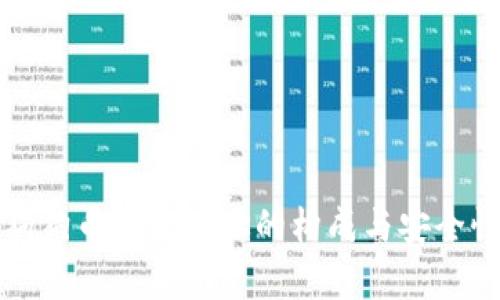 揭秘狗狗币钱包地址的构成与安全性分析