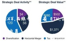 如果您在使用 Tokenim 或类似的去中心化交易所（
