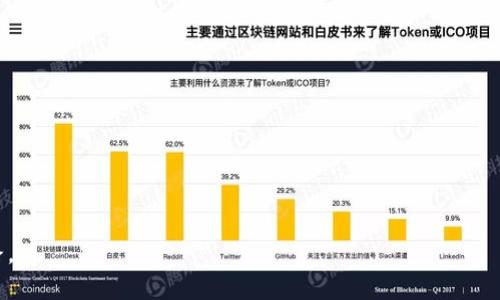   如何安全获取并使用Tokenim 2.0钱包：一站式指南 / 
 guanjianci Tokenim 2.0, 钱包, 加密货币, 安全 /guanjianci 

引言：数字货币的未来
随着区块链技术的蓬勃发展，数字货币逐渐走入大众视野。为了在这个转型的时代中把握机遇，拥有一个安全可靠的钱包是至关重要的。Tokenim 2.0作为新一代的数字货币钱包，不仅提供了丰富的功能，而且允许用户免费创建和使用。这篇文章将详细介绍如何安全获取和使用Tokenim 2.0钱包，并分享相关的实用技巧和最佳实践。

什么是Tokenim 2.0钱包？
Tokenim 2.0钱包是一个用于管理数字资产的平台，旨在提供无缝的用户体验和高水平的安全性。不同于传统钱包，Tokenim 2.0集成了多种功能，包括资产管理、交易记录查询、市场动态监控等，为用户提供了一个全面的一站式解决方案。用户可以轻松地存储、发送和接收多种加密货币，满足日常需求。

获取Tokenim 2.0钱包的步骤
获取Tokenim 2.0钱包并不复杂，以下是详细的步骤：

ol
listrong访问官方网站：/strong首先，前往Tokenim的官方网站，确保您在正确的网页上，以避免钓鱼网站的风险。/li
listrong下载应用程序：/strong根据您的设备选择合适的版本，Tokenim 2.0支持多平台，包括iOS、Android和桌面版。/li
listrong注册账号：/strong下载完成后，打开应用程序，按照指引创建您的账户。您将需要提供电子邮件地址和设置密码。/li
listrong激活安全措施：/strong为了确保账户安全，建议启用双重身份验证（2FA）。这能有效保护您的资金安全。/li
listrong备份钱包：/strong系统会提供一组助记词，请务必妥善保管。这些助记词是您恢复钱包的唯一凭证。/li
/ol

Tokenim 2.0的核心功能
Tokenim 2.0不仅仅是一个存储钱包，它还提供了多种强大的功能：

ul
listrong多币种支持：/strongTokenim 2.0钱包支持存储多种主流加密货币，包括比特币、以太坊和稳定币等，满足用户的多样化需求。/li
listrong即时交易：/strong用户可以快速进行交易，系统会实时更新市场价格和交易状态，确保交易的高效性。/li
listrong市场分析工具：/strong提供市场动态监控和分析工具，帮助用户把握市场趋势，做出更明智的投资决策。/li
listrong内置交换功能：/strong用户可以在钱包内直接进行不同加密货币之间的兑换，提升使用便利性。/li
listrong社区支持：/strong加入Tokenim 2.0社区，用户可以获取最新的市场资讯和技巧，同时还能与其他用户分享经验。/li
/ul

如何安全使用Tokenim 2.0钱包
安全是使用数字钱包时最重要的考虑因素之一。以下是一些安全使用Tokenim 2.0钱包的建议：

ol
listrong定期更新软件：/strong确保您使用的是最新版本的Tokenim 2.0钱包，更新中的安全修复可以有效降低被攻击的风险。/li
listrong避免公共 Wi-Fi：/strong在连接公共Wi-Fi网络时，尽量避免进行涉及资金的操作，使用虚拟私人网络（VPN）可以提高安全性。/li
listrong设置强密码：/strong为账户设置一个独特且复杂的密码，并定期更换，避免使用简单的字词组合。/li
listrong警惕钓鱼网站：/strong随时检查网址的正确性，切勿点击不明链接，确保您的安全。/li
listrong定期备份：/strong除了首次创建时的助记词外，定期导出和备份钱包信息，以防止意外丢失。/li
/ol

Tokenim 2.0的市场前景
随着加密货币市场的不断发展，Tokenim 2.0作为一款功能强大的钱包，其市场前景被广大用户所看好。从用户体验到未来的技术升级，Tokenim团队一直在努力提升产品的安全性和便捷性。此外，Tokenim 2.0也在不断拓展合作伙伴关系，推动多方生态的建设，为用户提供更多的选择。

用户体验与评价
根据用户反馈，大多数Tokenim 2.0钱包的用户对其界面设计、操作流畅性和功能丰富性给予了积极评价。用户赞赏钱包的多币种支持和一站式服务，这为他们在交易和资产管理中提供了极大便利。同时，许多用户认为，Tokenim 2.0在安全方面的措施也让人安心，他们感受到团队对用户资金安全的重视。

文化联系：Tokenim 2.0与数字货币的结合
数字货币不仅仅是一种交易工具，更是一种打破传统金融壁垒的文化现象。Tokenim 2.0钱包的出现体现了这一趋势，用户可以通过这一工具更自由地参与金融活动。在一些国家和地区，尤其是那些金融服务较为落后的地方，Tokenim 2.0为用户打开了新的视野。无论是投资、资金转移，还是参与去中心化金融（DeFi），Tokenim 2.0都为用户提供了新的可能性。

结论：Tokenim 2.0钱包的未来
Tokenim 2.0作为一款多功能的数字货币钱包，凭借其出色的性能、安全性以及易于使用的界面，正在吸引越来越多的用户。在未来，随着数字货币市场的继续扩展，我们有理由相信Tokenim 2.0会不断迭代更新，以满足用户日益增长的需求。无论您是刚刚接触数字货币的新人，抑或是资深的投资者，Tokenim 2.0都能为您提供值得信赖的支持和服务。

附录：常见问题解答
在使用Tokenim 2.0钱包的过程中，用户可能会遇到一些常见问题。在这里，我们提供了对这些问题的解答：

ul
listrong如何恢复我的钱包？/strong使用您在注册过程中获取的助记词，可以轻松地恢复您的钱包。/li
listrong我可以在多台设备上使用Tokenim 2.0钱包吗？/strong是的，您可以在多个设备上使用同一个账户，但请确保设备的安全性。/li
listrongTokenim 2.0会收取交易费用吗？/strongTokenim 2.0可能会收取少量交易费用，具体费用标准请参考应用内说明。/li
listrong如何联系支持团队？/strong在Tokenim 2.0应用程序中，有专门的支持选项，您可以通过邮箱或在线聊天联系支持团队。/li
/ul

在数字货币的海洋中，Tokenim 2.0钱包是您值得信赖的伙伴。希望这篇文章能够帮助您更好地了解如何安全地使用这一工具，踏上属于自己的数字财富之路。