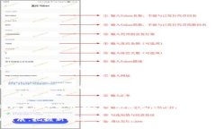 钱包交易比特币的全面指南：从基础知识到操作