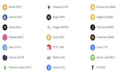 深度探讨比特币硬盘钱包的安全性与使用指南