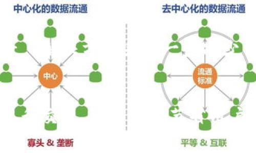 币安智能链上TokenIM 2.0的ERC20代币兑换手续费详解

TokenIM, ERC20, 手续费, 代币兑换/guanjianci

引言：理解代币兑换的概念
在区块链技术逐渐深入人心的今天，代币交换成为了一个频繁进行的活动。TokenIM 2.0作为一个去中心化的代币管理平台，为用户提供了便利的代币管理和兑换服务。尤其是在与ERC20代币进行交互时，手续费的计算就显得尤为重要。

TokenIM 2.0平台概述
TokenIM 2.0自推出以来，凭借其用户友好的界面和强大的功能赢得了大量用户的青睐。这一版本在安全性、效率和可用性方面做了显著提升，特别是在代币兑换环节，用户体验得到了显著改善。

ERC20代币的定义及其重要性
ERC20是以太坊区块链上最常用的代币标准之一。它为创建和发行代币提供了一套标准接口，使得不同的代币可以在以太坊平台上互通。这种标准化不仅促进了代币的多样性，也使得在各种交易平台上的交易变得容易。

手续费的构成及其计算方式
在TokenIM 2.0进行ERC20代币兑换时，用户需要关注手续费的构成。通常情况下，这些手续费主要分为交易手续费和网络手续费两部分。

h4交易手续费/h4
交易手续费是当用户进行代币兑换时，平台收取的服务费用。这一费用一般是以代币的一定比例来计算。例如，如果用户进行100 USDT的兑换，可能需要支付1%的费用，即1 USDT。

h4网络手续费/h4
网络手续费，也被称为“Gas费”，是执行交易在区块链上所需的费用。在以太坊网络中，用户需要支付一定数量的以太币（ETH）作为Gas费，才能让矿工处理其交易。这个费用的高低取决于网络拥堵程度，有时会有很大波动。

如何手续费支出
虽然代币兑换涉及手续费，但用户可以通过一些策略来降低这部分支出。

h4选择合适的交易时间/h4
在网络拥堵较少的时段进行交易，可以有效减少Gas费的开支。通常情况下，在工作日的早晨或者周末可能会有较少的用户在线。通过观察以太坊网络的实时数据，用户可以找到最适合的交易时机。

h4使用TokenIM 2.0内置的费用估算工具/h4
TokenIM 2.0平台提供了实时费用估算工具，用户可以根据当前的网络状态和预期的交易类型来选择最优的手续费参数。

用户感受与案例分析
许多用户在TokenIM 2.0平台上进行ERC20代币的兑换，不仅因其手续费透明，也因其兑换速度快。以下是几个用户的真实案例。

h4案例一：小李的快速兑换体验/h4
小李在TokenIM 2.0上进行了一次USDT兑换为Dai的交易。当时网络拥堵，Gas费较高，但他凭借平台的实时数据分析选择了合适的时间进行交易，最终用较低的费用完成了兑换，感觉非常满意。

h4案例二：小张的手续费担忧/h4
小张最初对手续费非常担心，但在使用TokenIM 2.0后，他意识到平台的计算方式十分透明。他甚至根据Gas费用的变化多次尝试交易，最终找到了最适合的兑换时机，手续费远低于他的预期。

未来展望：TokenIM及手续费的
随着区块链技术的发展，手续费也将成为一个不断演变的话题。TokenIM 2.0团队已经在探索使用Layer 2解决方案来进一步减少交易成本。他们的目标是为用户提供更高的价值与体验，让代币兑换变得更加简单和经济。

总结：明智选择，节省费用
在TokenIM 2.0上进行ERC20代币兑换是一个简单而明智的决策。了解手续费的构成，并在合适的时机进行交易，可以有效节省用户的开支。未来，希望能看到更多创新，使这个过程变得更加高效，让每位用户都能享受最优质的体验。