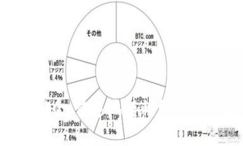 如何将比特币安全、快速地转移到他人钱包：完整指南