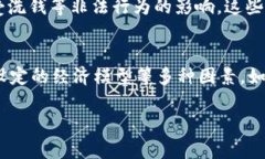 根据您提到的“tokenim”的上下文，我假设您是在