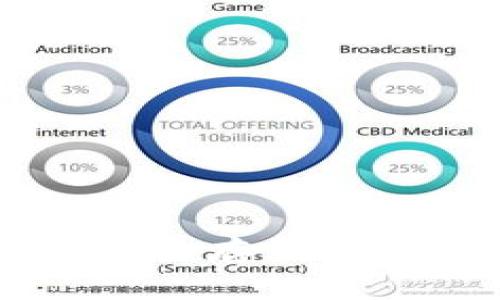 TokenIM冷钱包：安全存储加密资产的最佳选择