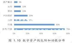   如何在Tokenim 2.0钱包中有效地转换虚拟货币 /