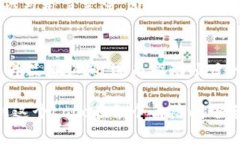   如何设计一个独特的Logo，以增强Tokenim 2.0的品牌