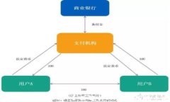 如何顺利提取USDT：全面解析OKEx钱包提币流程