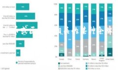 在不同的项目和应用中，“tokenim”可能指的是某