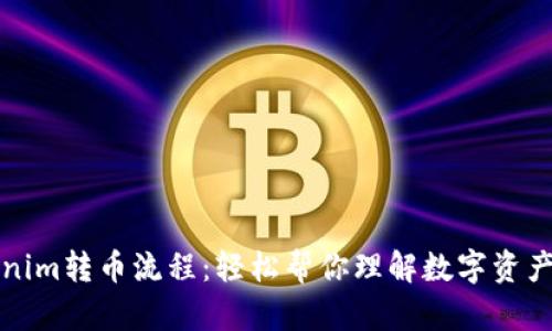 完整解析Tokenim转币流程：轻松帮你理解数字资产转移的每一步