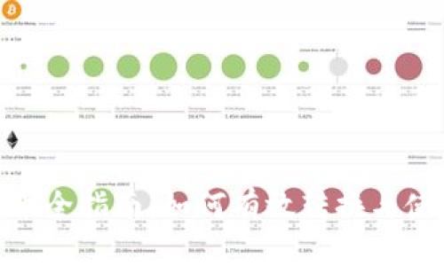 Tokenim 2.0转币全指南：如何有效转换与使用您的虚拟资产