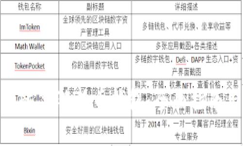 : 如何有效恢复狗狗币钱包：全面指南与实用技巧