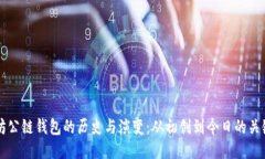 以太坊公链钱包的历史与演变：从初创到今日的