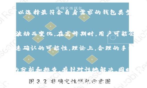 
上放入/上放入TRX钱包代币无法转账的原因分析及解决方案

TRX钱包,代币转账,区块链,解决方案/guanjianci

一、TRX钱包代币转账无法进行的原因
TRX钱包代币无法转账可能会由多种因素造成。这些原因通常涉及技术问题、网络问题以及用户操作不当等。我们下面将逐一分析这些可能的原因。

h41.1. 网络拥堵或交易高峰期/h4
区块链网络在高峰期时可能会出现网络拥堵现象，导致交易请求无法及时处理。尤其是在行情波动较大或者某些热门项目进行代币发放时，网络拥堵的情况会更加明显。

h41.2. 余额不足或交易链上费/h4
在进行代币转账时，用户需要确保其钱包中不仅有足够的代币余额，同时也要留有足够的TRX作为交易费用。若余额不足，系统会拒绝该笔交易的执行。

h41.3. 代币合约问题/h4
有些代币可能存在合约编写不当、存在漏洞或者合约状态不正常的情况，这可能导致用户无法进行成功转账。因此，了解其代币的合约信息至关重要。

h41.4. 钱包软件版本问题/h4
如果钱包的应用程序版本过旧，可能会导致一些新功能的使用不当，或者无法识别最新的区块链信息。因此，确保自己使用的是最新版本的软件非常重要。

h41.5. 用户操作不当/h4
有些用户由于不熟悉操作过程，可能会错误输入转账地址或金额，导致交易失败。熟悉钱包操作流程可以在一定程度上避免此类问题。

二、如何排查并解决TRX钱包代币转账问题
在确定了可能的原因后，接下来则需要具体分析如何排查并解决问题。这涉及检查网络、余额、代币合约及钱包状态等多个方面。

h42.1. 检查网络状态/h4
首先，用户应该检查他们的网络连接情况。如果使用的是公共Wi-Fi，连接可能由于网络不稳定导致交易请求被拒绝。因此，尝试更换一个稳定的网络环境，比如使用移动数据连接。

h42.2. 查询余额清单/h4
通过钱包余额查询功能，用户可以迅速了解自己当前持有的代币种类及数量。同时，查看TRX余额，以确保留有足够的交易费用。在钱包界面中，一般都会有详细的余额显示。

h42.3. 核实代币合约信息/h4
在进行转账前，用户可以通过相关区块链浏览器（如TRON扫描）检查代币合约地址的状态。有些情况下，代币合约可能会遭遇临时维护或者状态异常，用户在此时需要耐心等待。

h42.4. 更新钱包软件/h4
确保用户使用的是钱包的最新版本。如果当前版本过于陈旧，可以去应用商店或官网下载最新版本并进行更新。更新后重新登入钱包，尝试是否能够正常进行代币转账。

h42.5. 用户手动操作核对/h4
在用户发起转账时，务必仔细核对目标地址及金额，防止因为输入错误而导致交易失败或资金损失。此外，保持一个清晰的操作记录也有助于理清转账过程。

三、常见的TRX钱包转账问题及解决举措
在实际使用TRX钱包的过程中，用户可能会遇到各种问题。我们将总结一些比较常见的问题及合理的解决措施，帮助用户更高效地解决相关的转账困扰。

h43.1. 交易长时间未确认/h4
如果用户发现交易提交后长时间未得到确认，首先可以尝试查看区块链浏览器中该交易的状态。在浏览器中搜索交易哈希，如果被标记为“pending”，则说明交易尚未被矿工打包。

在这个情况下，用户可以等待一段时间，通常在网络较为拥挤时交易确认速度较慢；也可以尝试提高手续费，使其在矿工优先处理交易时而得到确认。

h43.2. 代币丢失或未到账/h4
有时用户会反映发送的代币找不到或者没有到账，这通常是转错地址或者网络问题导致的。用户在转账时可以选择先转小额，确认无误后再进行大额转账。

如果确实发生代币丢失，则可以通过区块链浏览器查询交易记录，确认交易是否已经完成，以及是否发送至正确的地址。若发送错误地址，找回几乎不可能；但在交易未完成状态下，可能取消或增加费用进行再次确认。

h43.3. 钱包无法连接网络/h4
如果用户在使用TRX钱包时无法连接网络，需要首先检查网络信号及设置。检查手机或电脑的网络连接，确保无阻塞。

同时，可以尝试重新启动钱包应用或设备，并查看有没有相关更新。另外，联系钱包客服获取帮助也是一种可行的方式。

四、用户常见的疑问与实用建议
在总结了TRX钱包代币转账的种种问题后，用户对于使用过程的常见疑问也是比较值得探讨的。以下将详细说明三个最常提问的问题，并给出解答。

h44.1. TRX钱包的安全性如何？/h4
TRX钱包通常被认为是安全的，尤其是合法的官方钱包，其采用了多种加密技术保护用户资金安全。然而，用户的安全责任同样也很重要。请务必保管好自己的私钥，避免随意下载安装不明来源的钱包软件。

此外，定期备份钱包数据，可以在不测情况下时迅速恢复。同时，建议开启双重认证以及设定较复杂的账户密码，这可以为钱包添加额外的安全保护。

h44.2. 如何选择合适的TRX钱包?/h4
市场上存在多种TRX钱包，用户在选择时应考虑备份功能、易用性以及安全性。一些用户追求快速便捷，因此选择了移动钱包；而一些用户注重安全，则可能选择硬件钱包。

建议用户在选择钱包前，可以查阅一些评测和用户反馈，了解每一种钱包的优缺点，从而可以选择最符合自身需求的钱包类型。

h44.3. TRX交易的手续费是多少？/h4
TRX的交易手续费相对较低，通常在几美分的范围内。然而，具体的手续费会根据网络状况波动而变化。在高峰期时，用户可能会发现手续费有所上升。

为了确保交易能够被及时处理，建议用户在交易时适当提高手续费，这样可以提升获得快速确认的可能性。理论上，合理的手续费是保证交易优先级的关键。

五、结论
TRX钱包代币无法转账的问题并非个别现象，用户在面对这些问题时，首先应该进行系统的分析和排查，有针对性地解决。同时，保持良好的操作习惯与加强安全意识，将有助于提升用户经验。

希望通过上述的详细介绍，用户能够更深入理解TRX钱包代币转账问题，并进行有效应对。对于加密数字货币领域的新手用户而言，理解这些操作和交易的背后逻辑相当重要，同时也能够帮助保护自己的资产安全。