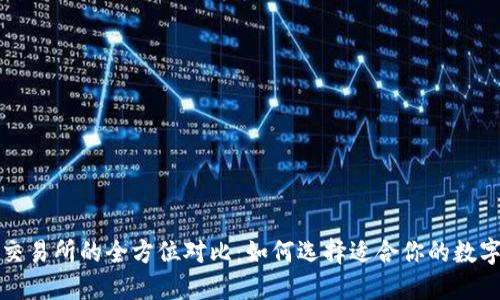 比特币钱包与交易所的全方位对比：如何选择适合你的数字资产管理工具