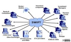全面解析Feva Link数字钱包：安全、便捷和未来的