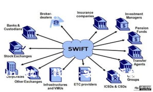 全面解析Feva Link数字钱包：安全、便捷和未来的发展趋势